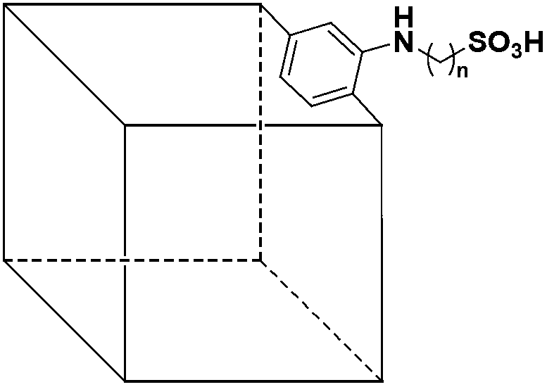 Method for catalytic esterification of -SO3H-containing metal-organic framework compound