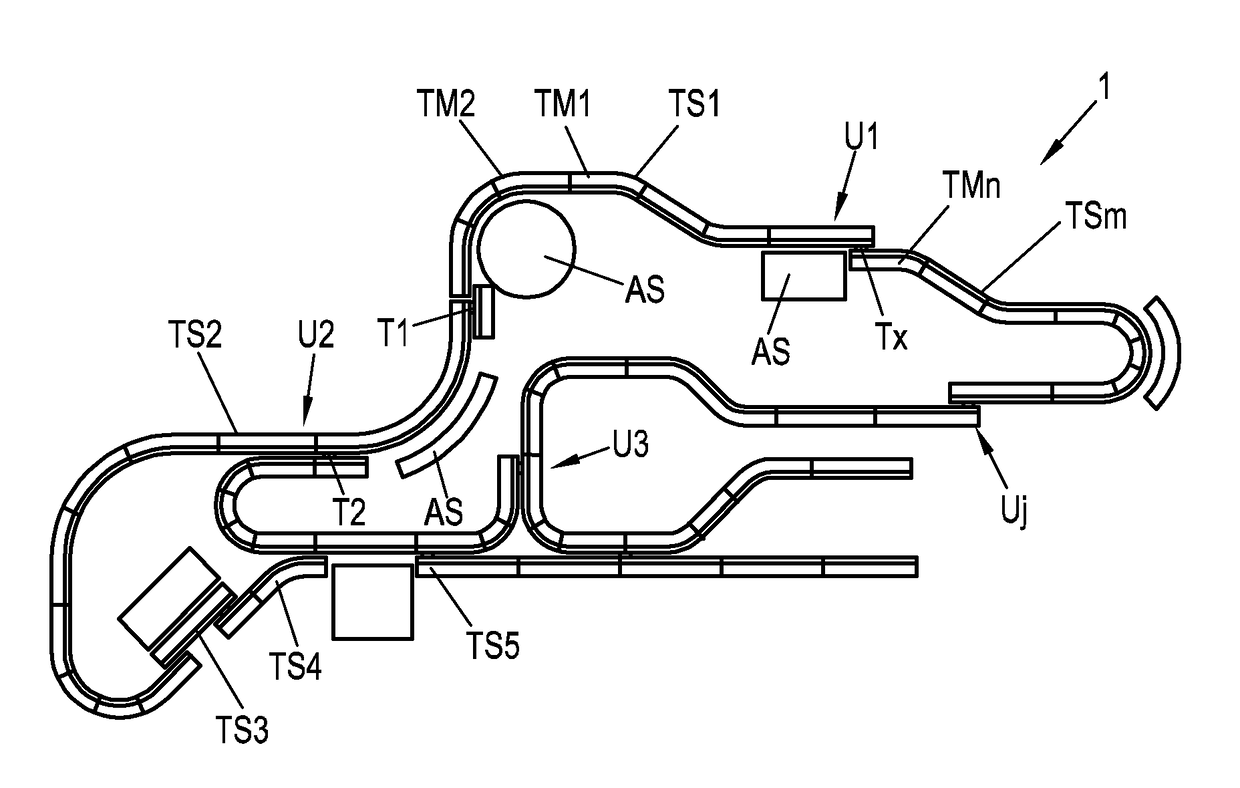 Modular system of a plurality of transport line components of a long stator linear motor