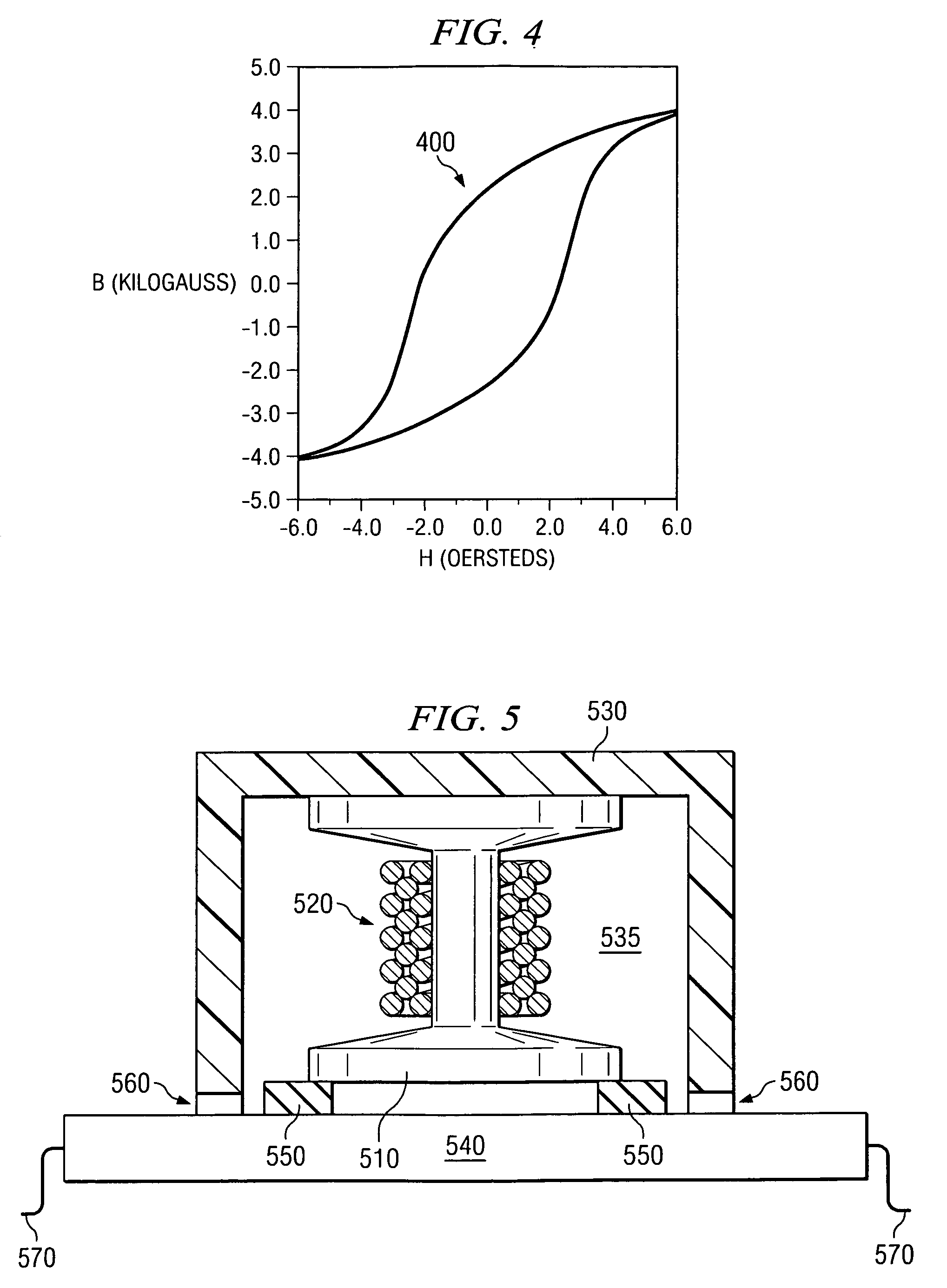 Method of manufacturing an encapsulated package for a magnetic device