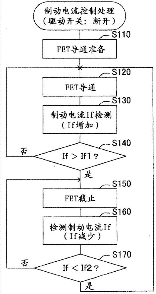 Drive device for single-phase series commutator motor