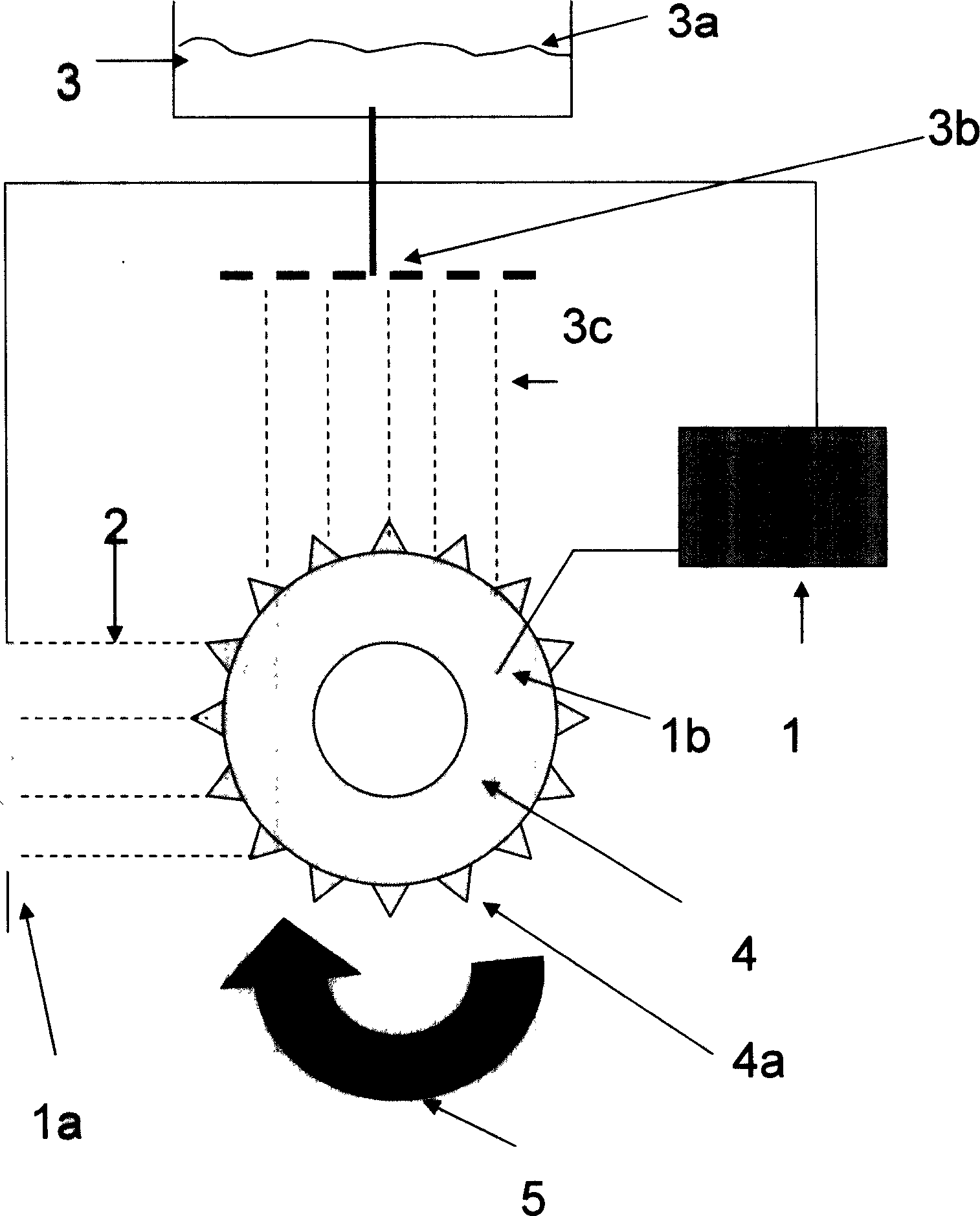 Interfacial boost type spinning-nozzle free electrofluid dynamic method, and its application