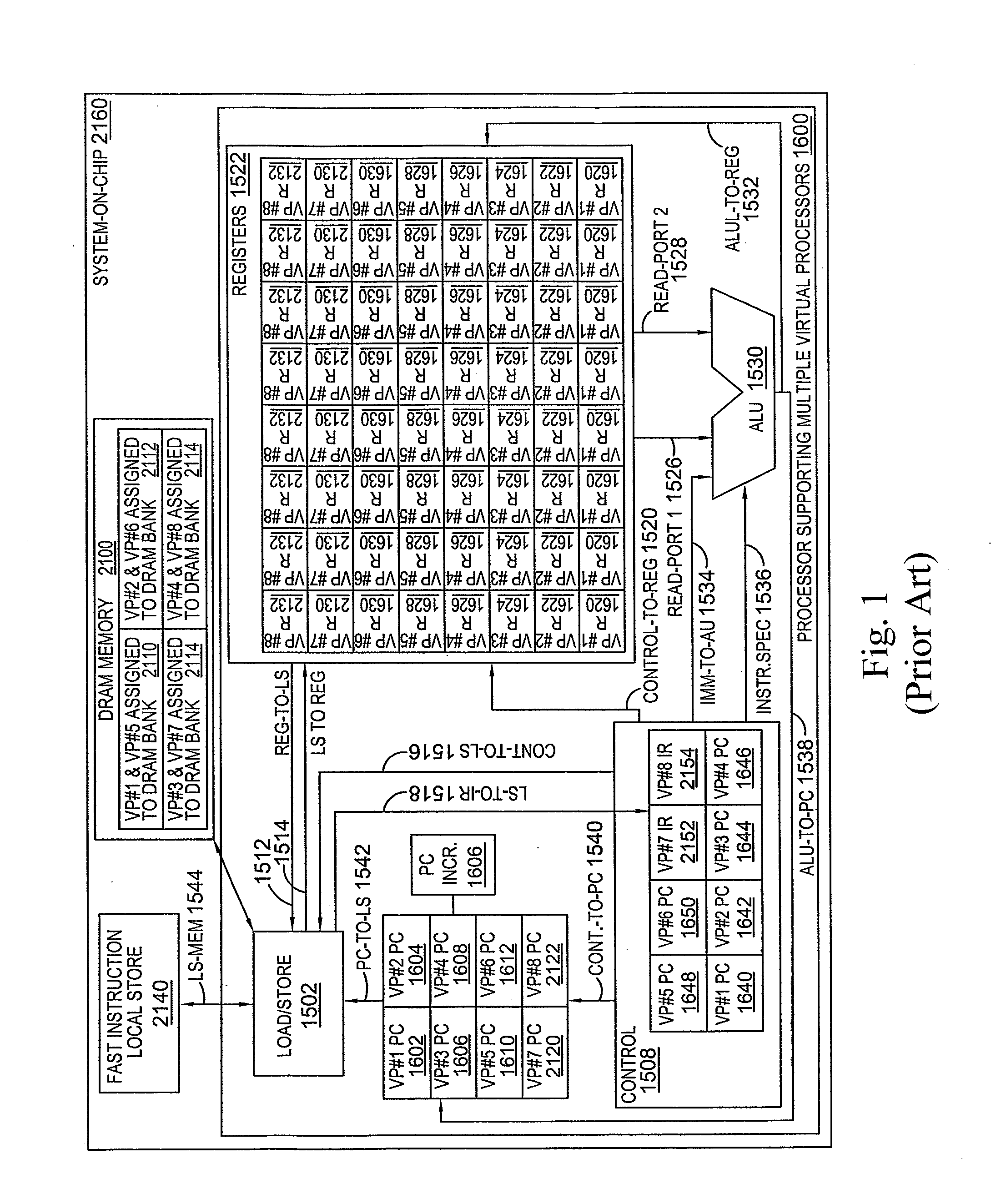 Integrated circuit having a hard core and a soft core