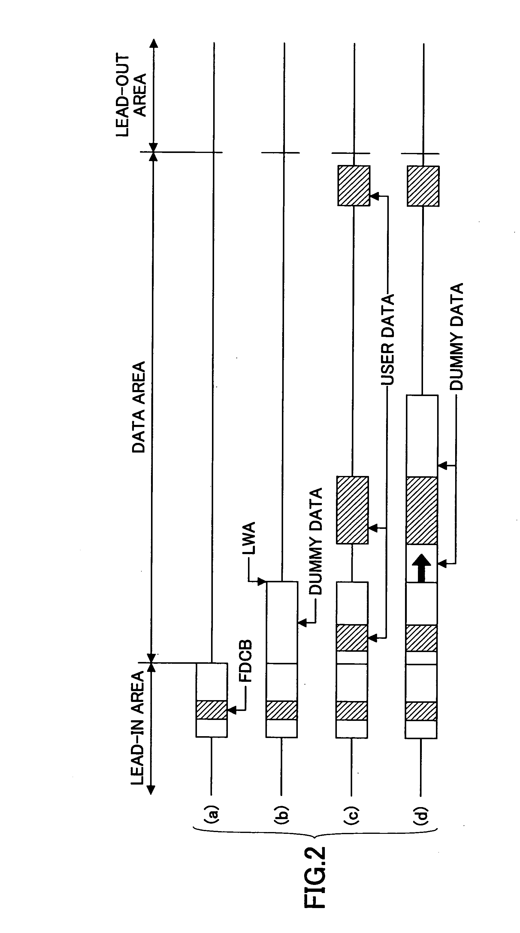 Apparatus and method of storing information