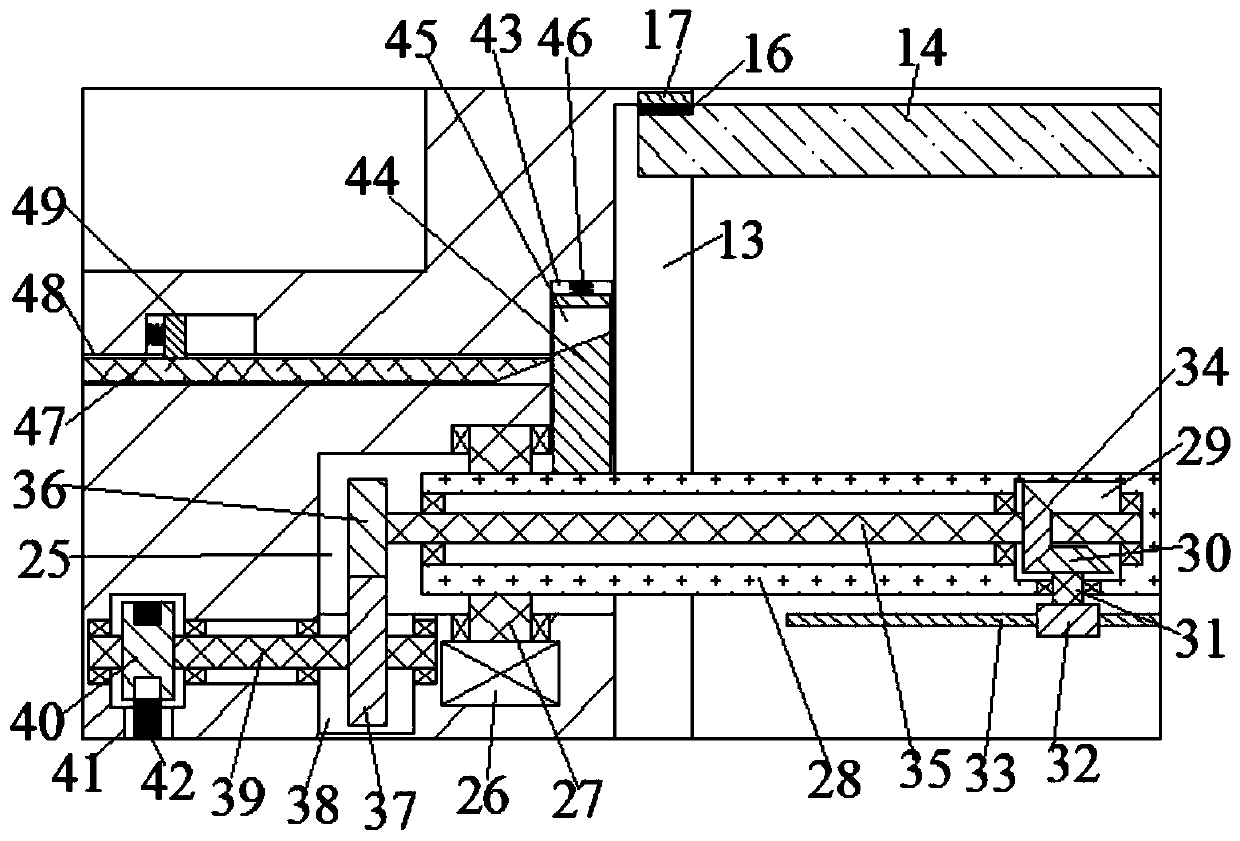 Kitchen waste treatment equipment