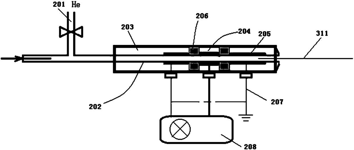 Novel chlorine/bromine isotope mass spectrometer based on normal pressure plasma ionization and analysis method thereof