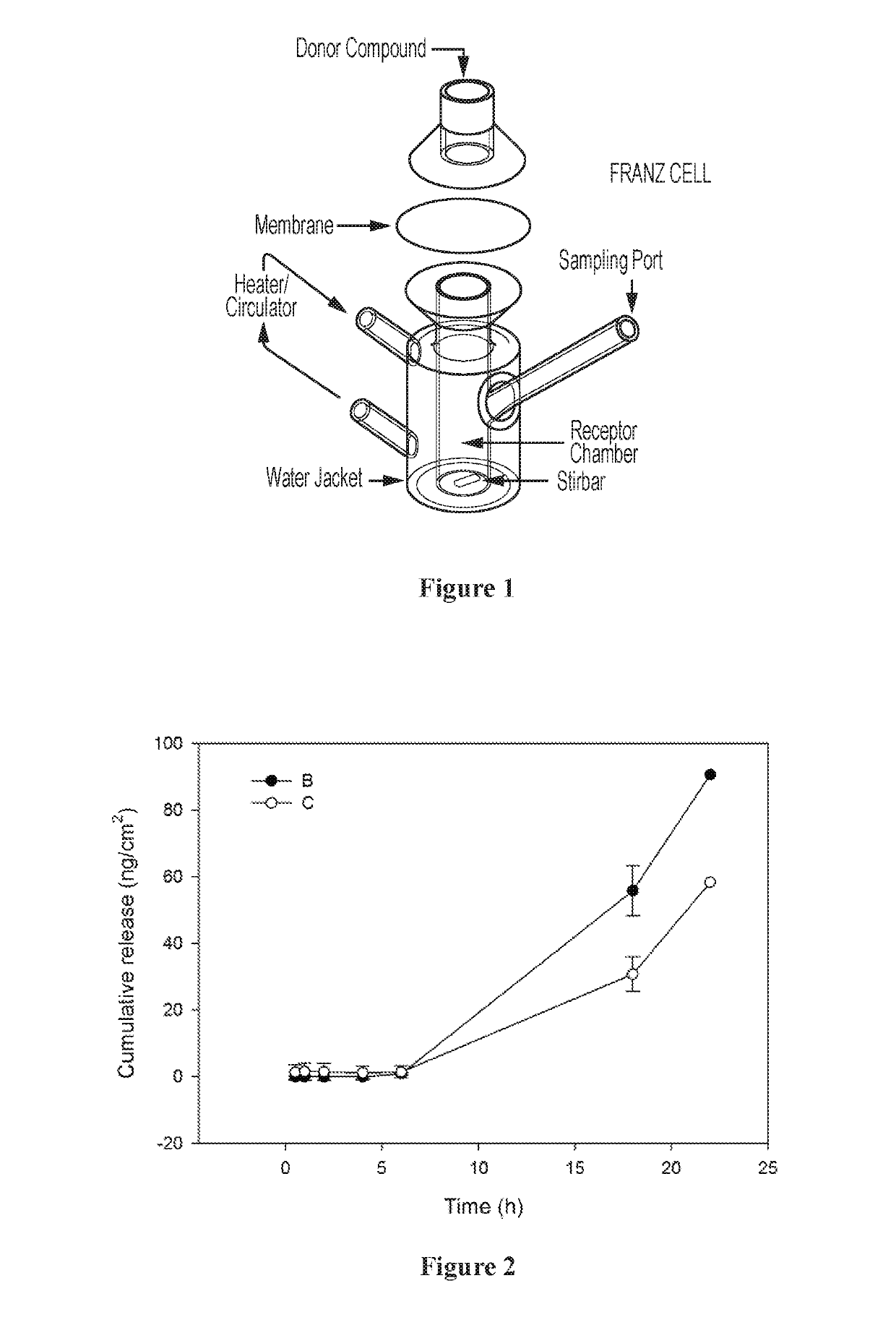 Use of neurokinin-1 antagonists to treat a variety of pruritic conditions