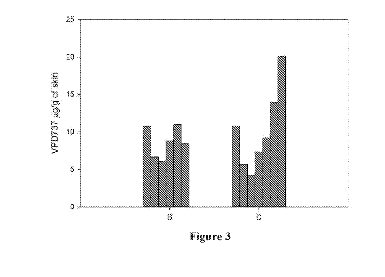 Use of neurokinin-1 antagonists to treat a variety of pruritic conditions