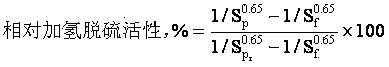 Hydrodesulfurization catalyst grading method