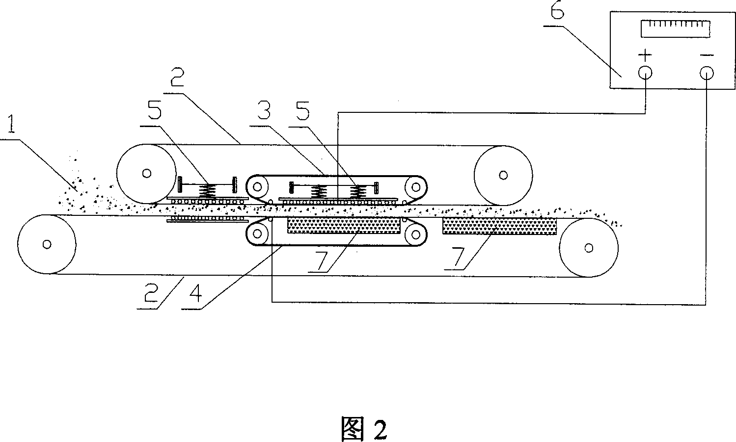 Electric field synergistic mud dewatering method and its device