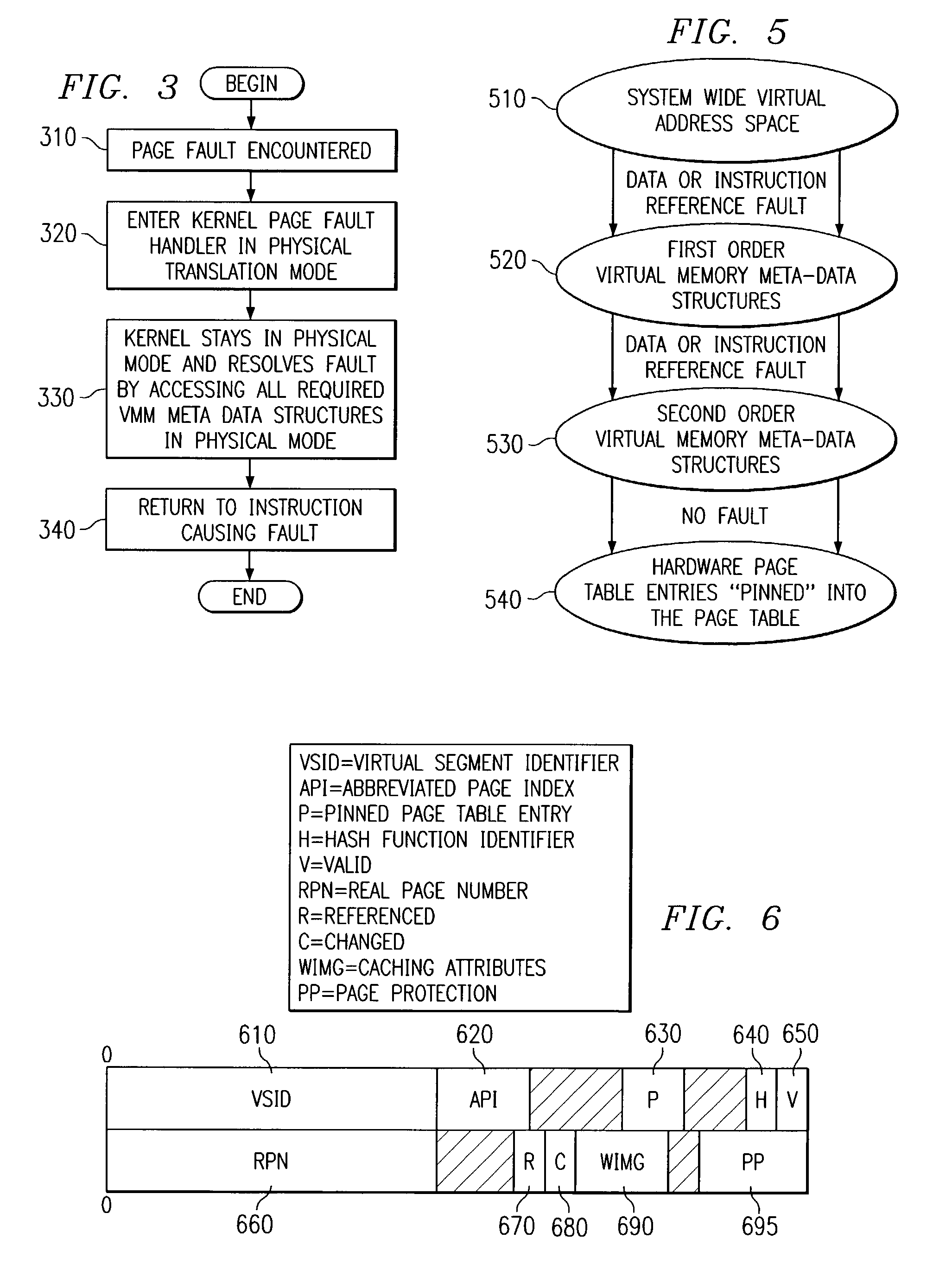 Virtual mode virtual memory manager method and apparatus