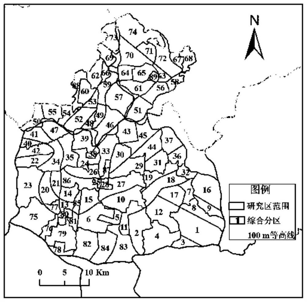 Underground water environment simulation method and device based on aeration zone-aquifer coupling