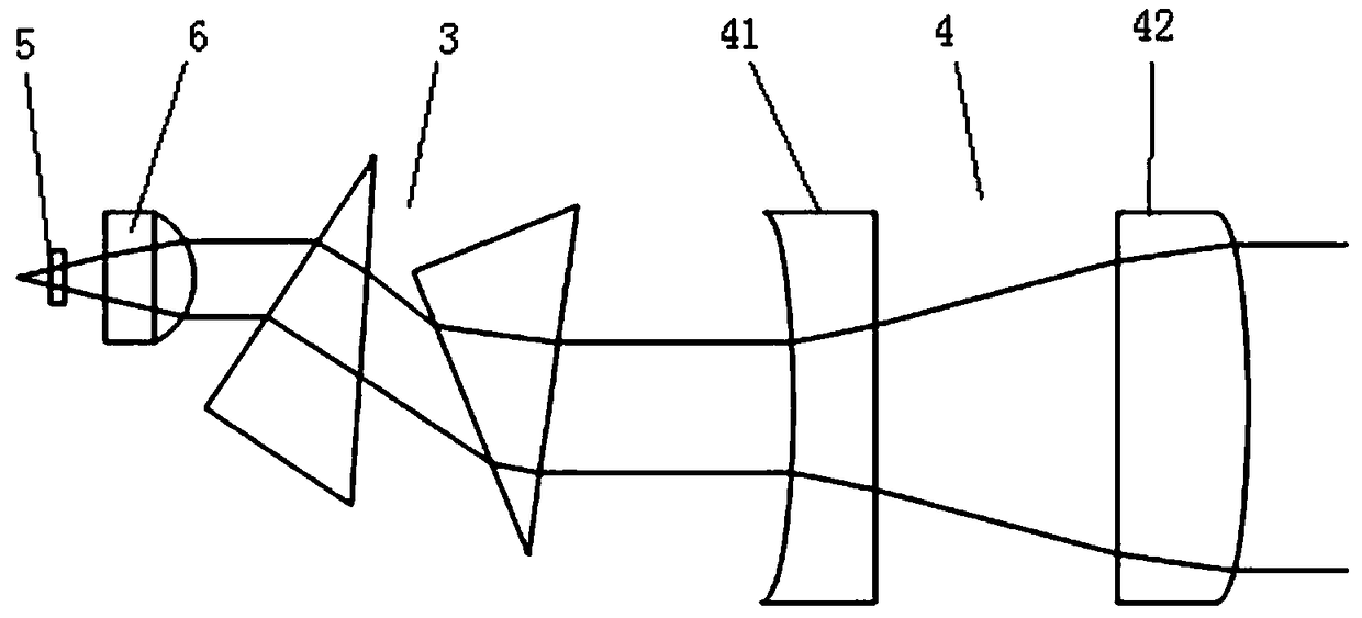 Adjusting device converting circular beam into elliptical beam