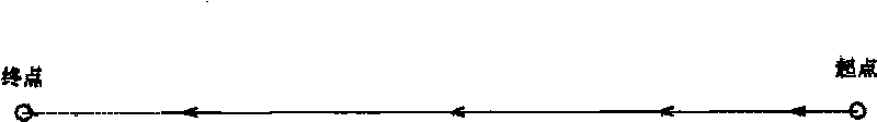 Welding method of stainless steel sheet