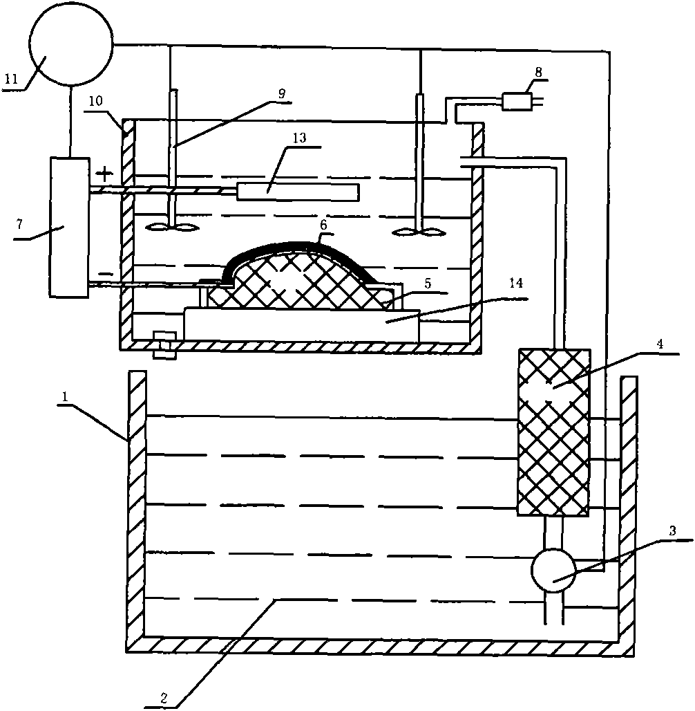 Machining method of steel mould cavity