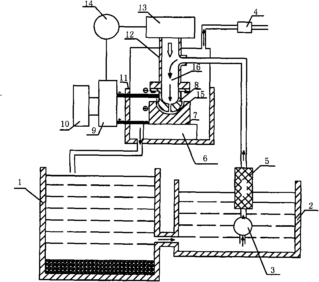 Machining method of steel mould cavity