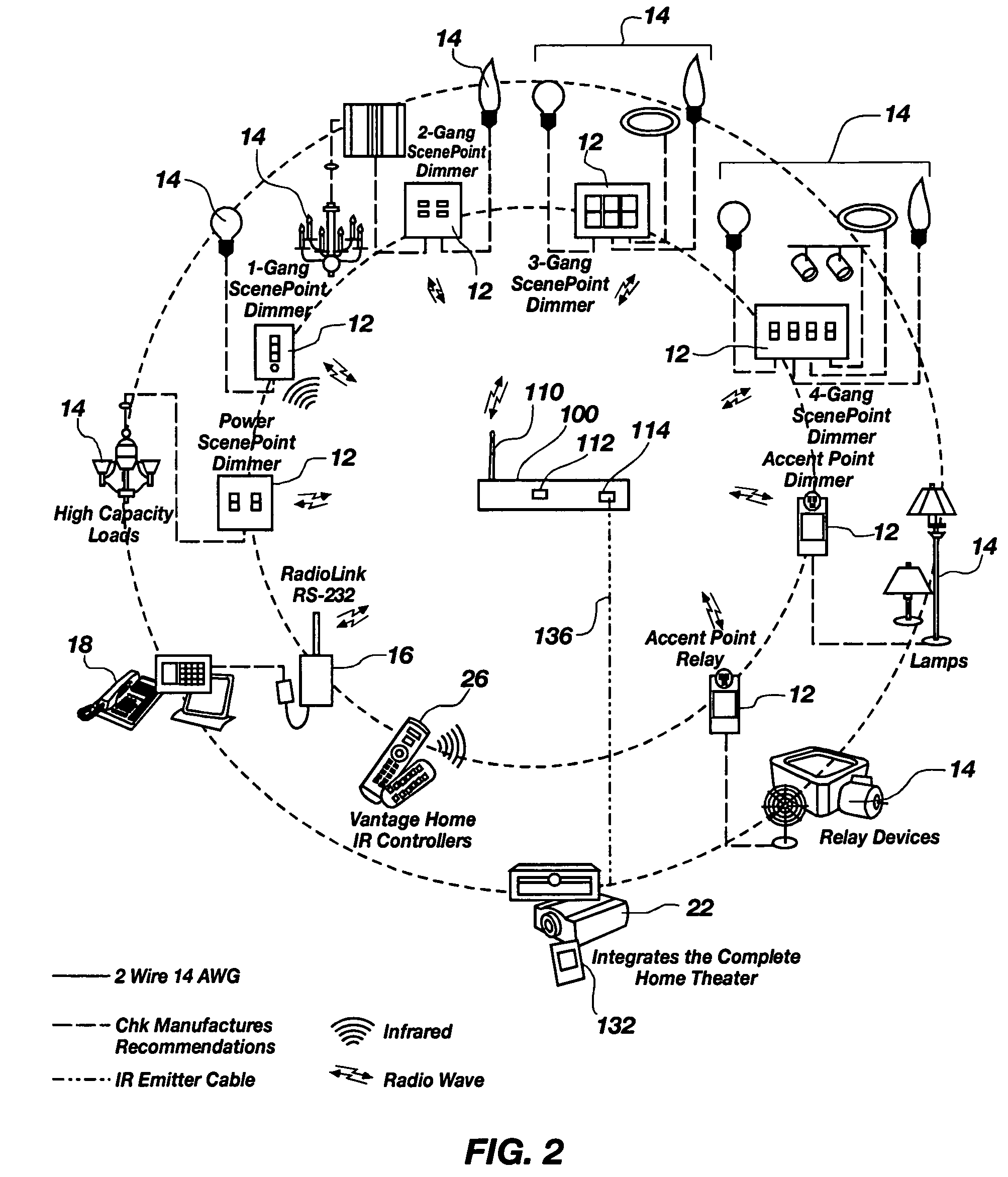 Automation and theater control system