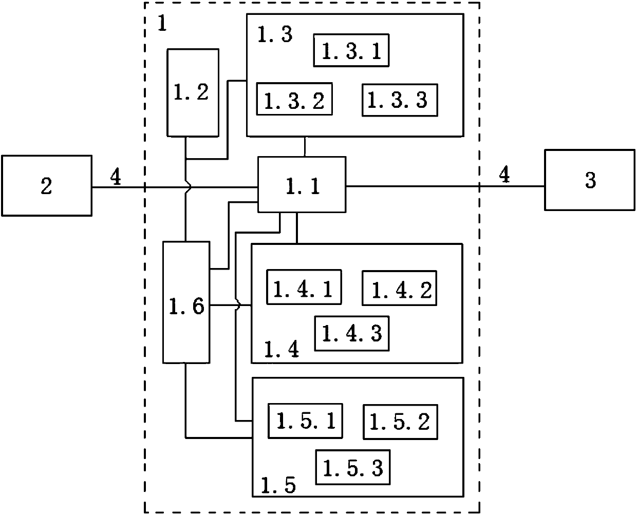 Intelligent attendance system based on machine vision and attendance method