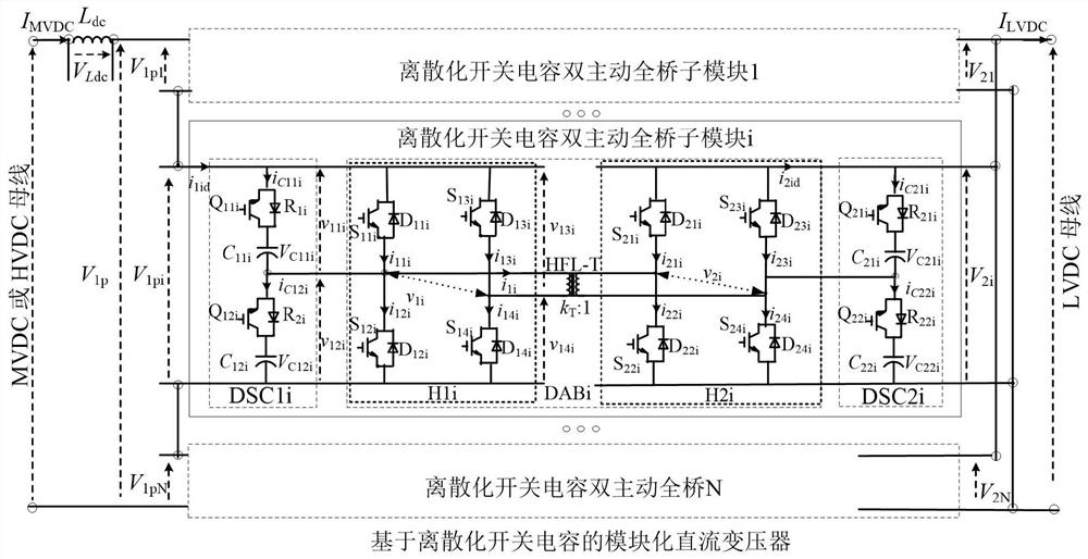 Modular DC Transformer Based on Discrete Switched Capacitor and Its Modulation Method