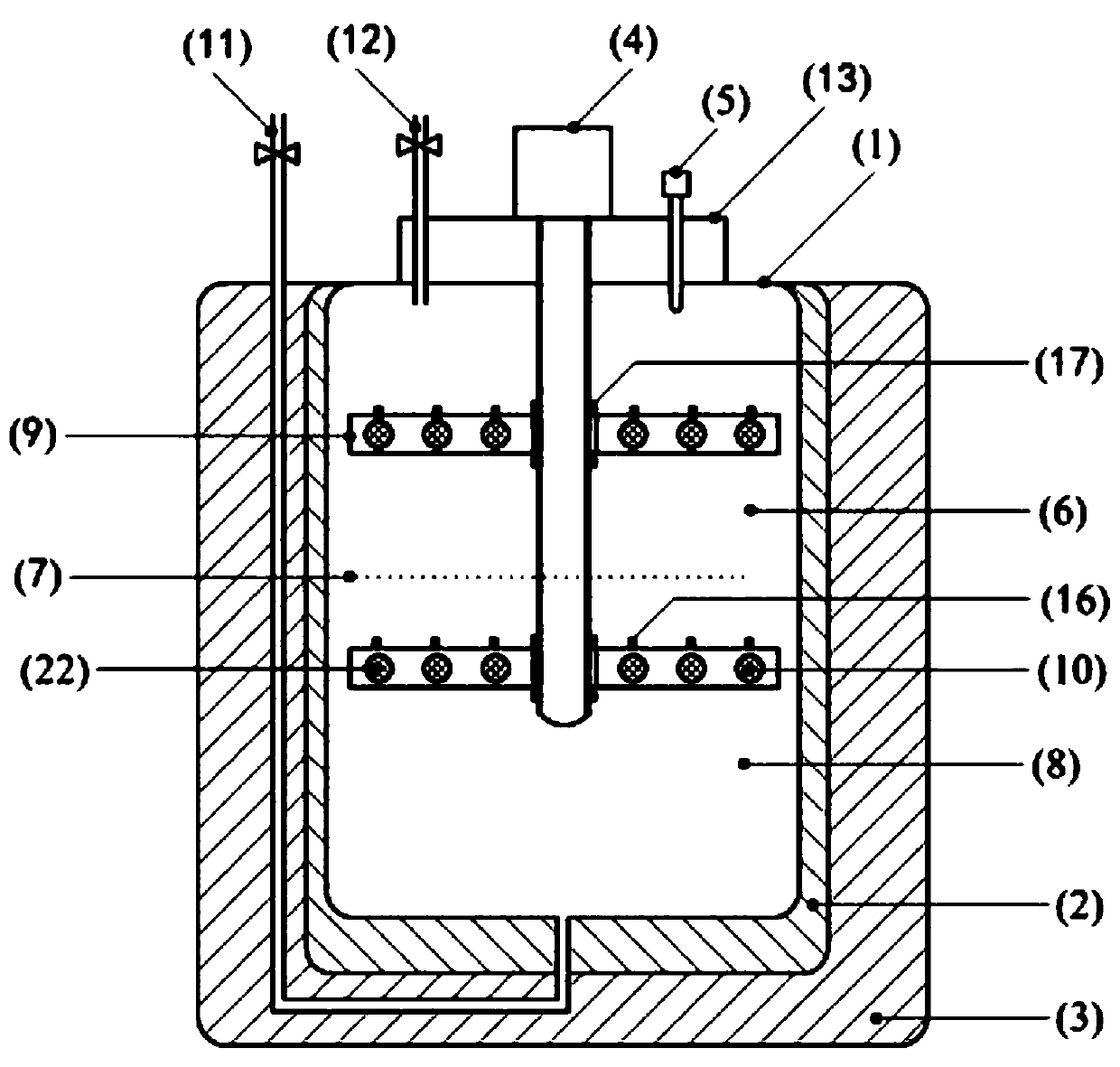 A kind of high temperature and high pressure dynamic galvanic corrosion test method and device