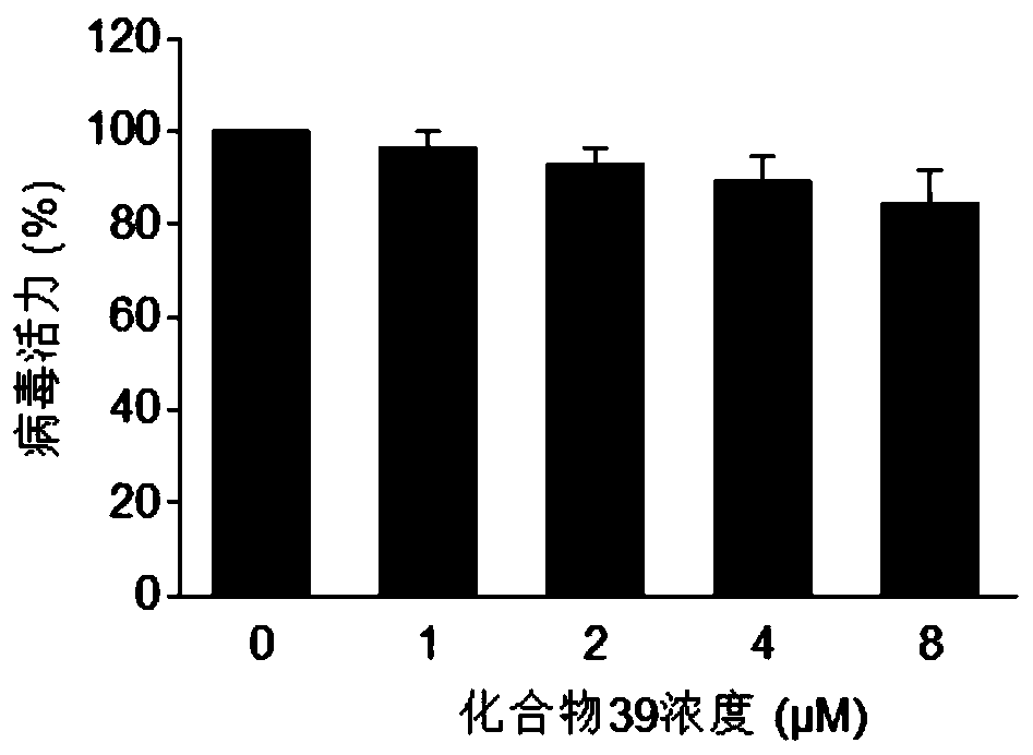 Application of polycyclic polyketides in preparation of anti-herpesvirus drugs