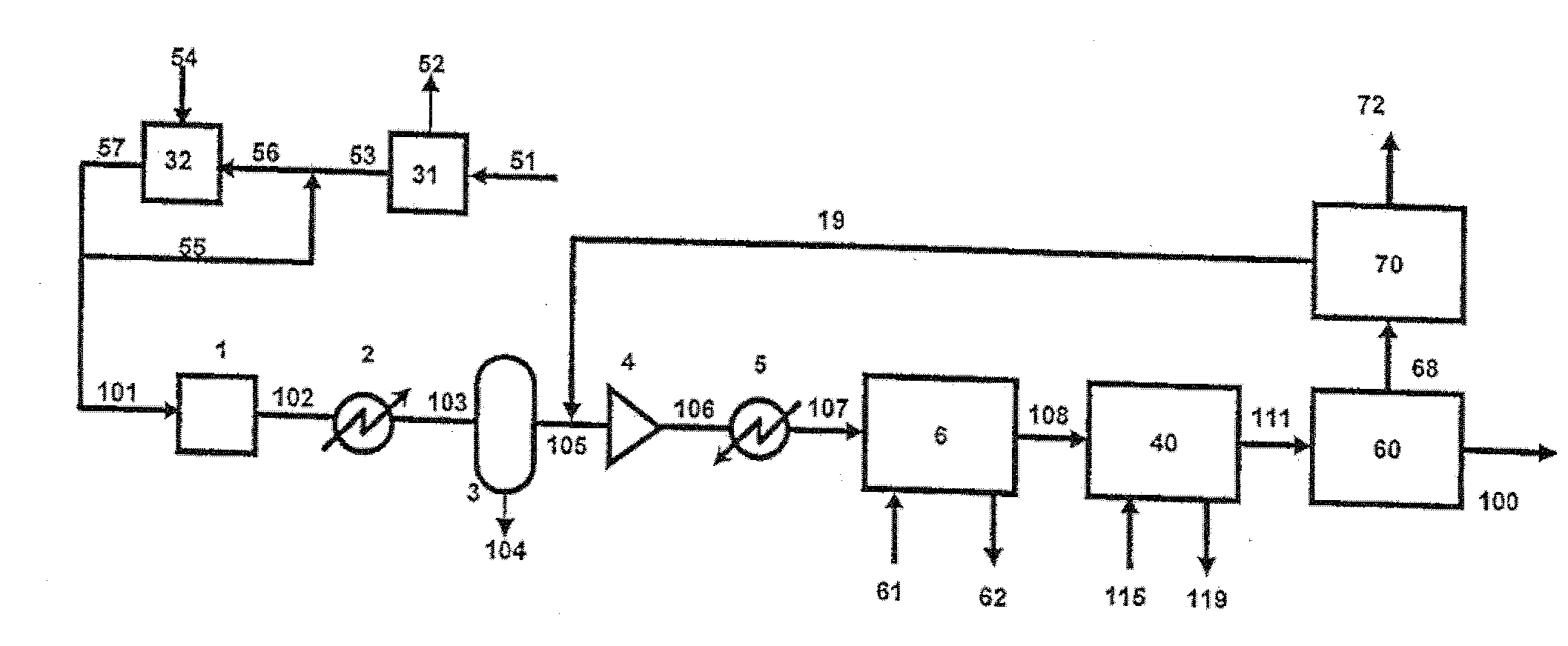 Multi-stage process for purifying carbon dioxide and producing acid