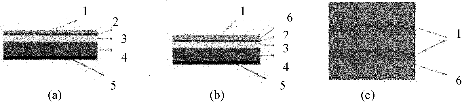 Sedimentation growing method of semiconductor nanocrystalline/quantum dots on single crystal silicon material