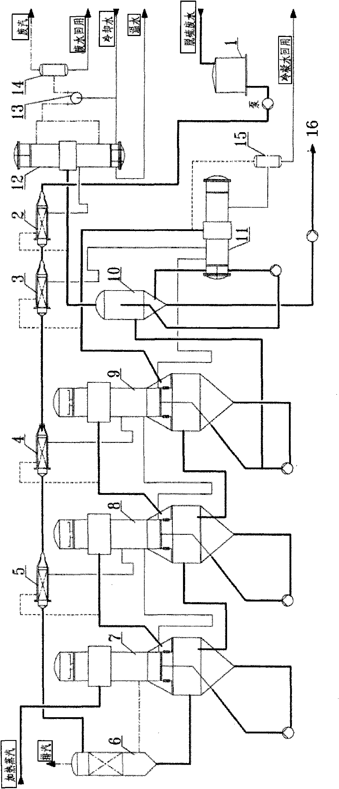 Method and device for realizing zero release in desulfuration wastewater deepening treatment