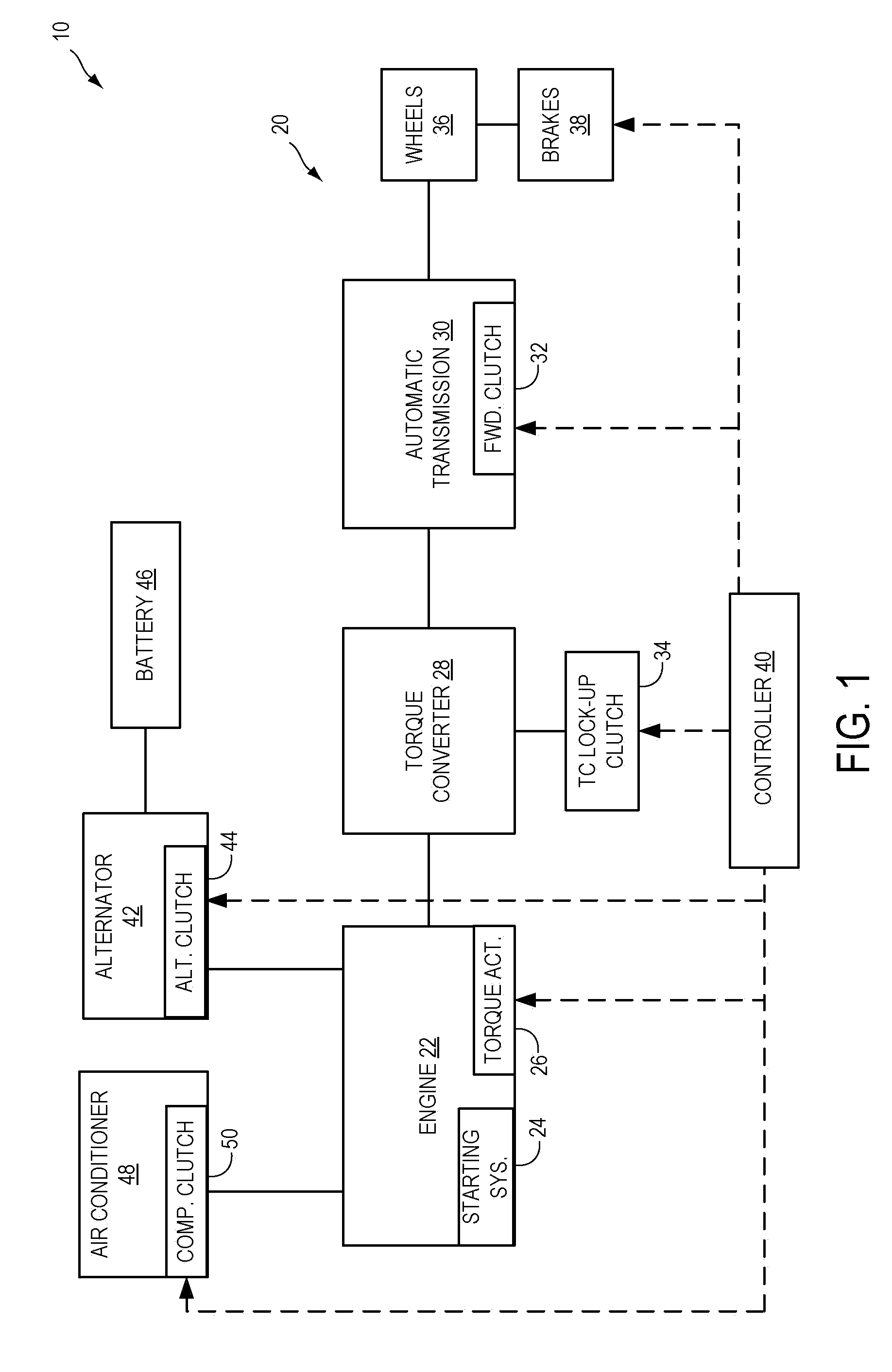 Methods and systems for assisted direct start control