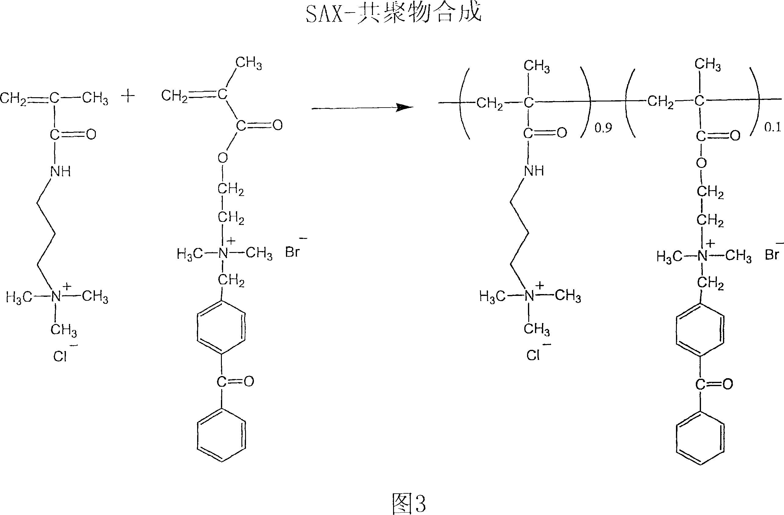 Photocrosslinked hydrogel blend surface coatings