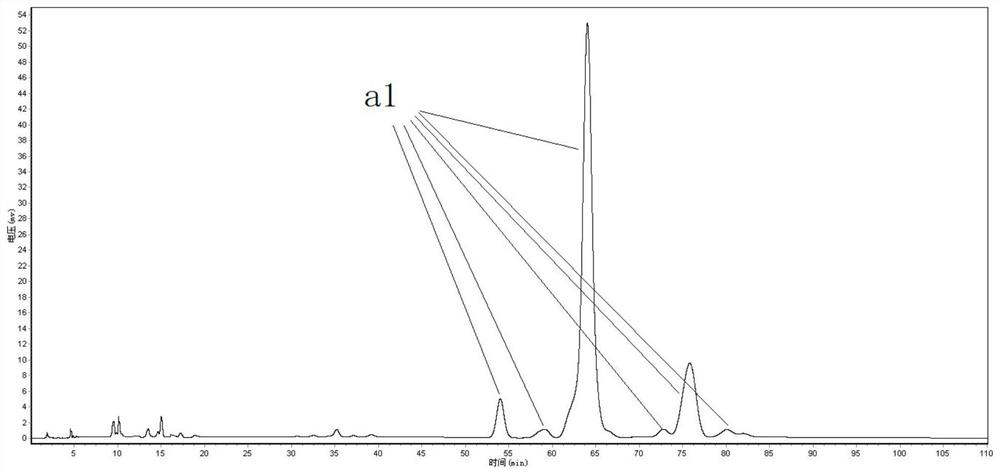 Hexaaryl bis-imidazole photoinitiator and application thereof