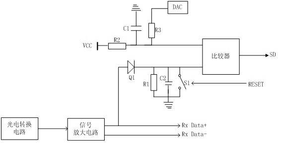 Quick signal indication generating device for optical line terminal