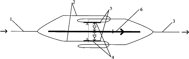 Current sensor based on magneto-optic nonreciprocal MZ interference structure