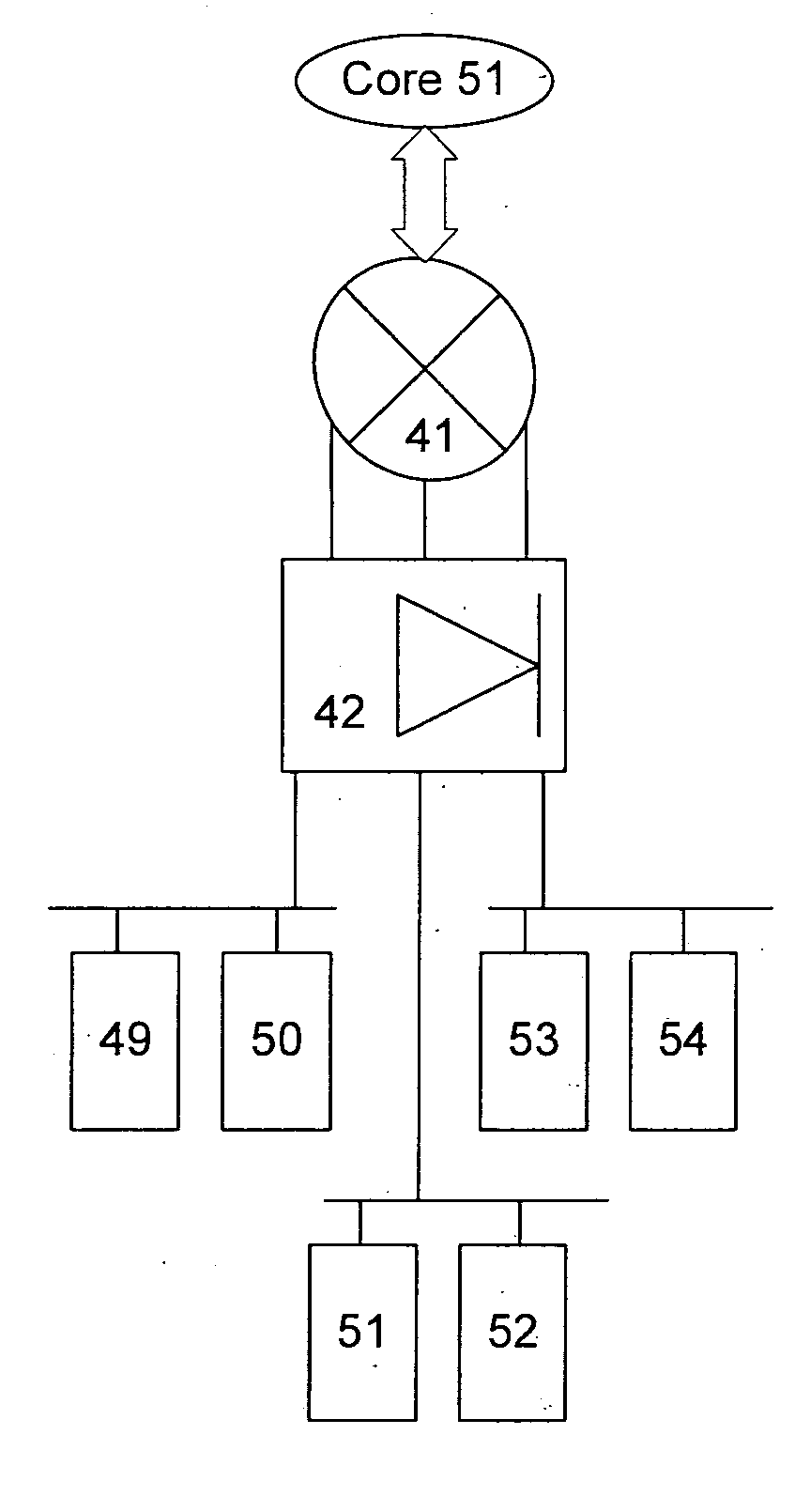 Data center topology with transparent layer 4 and layer 7 services