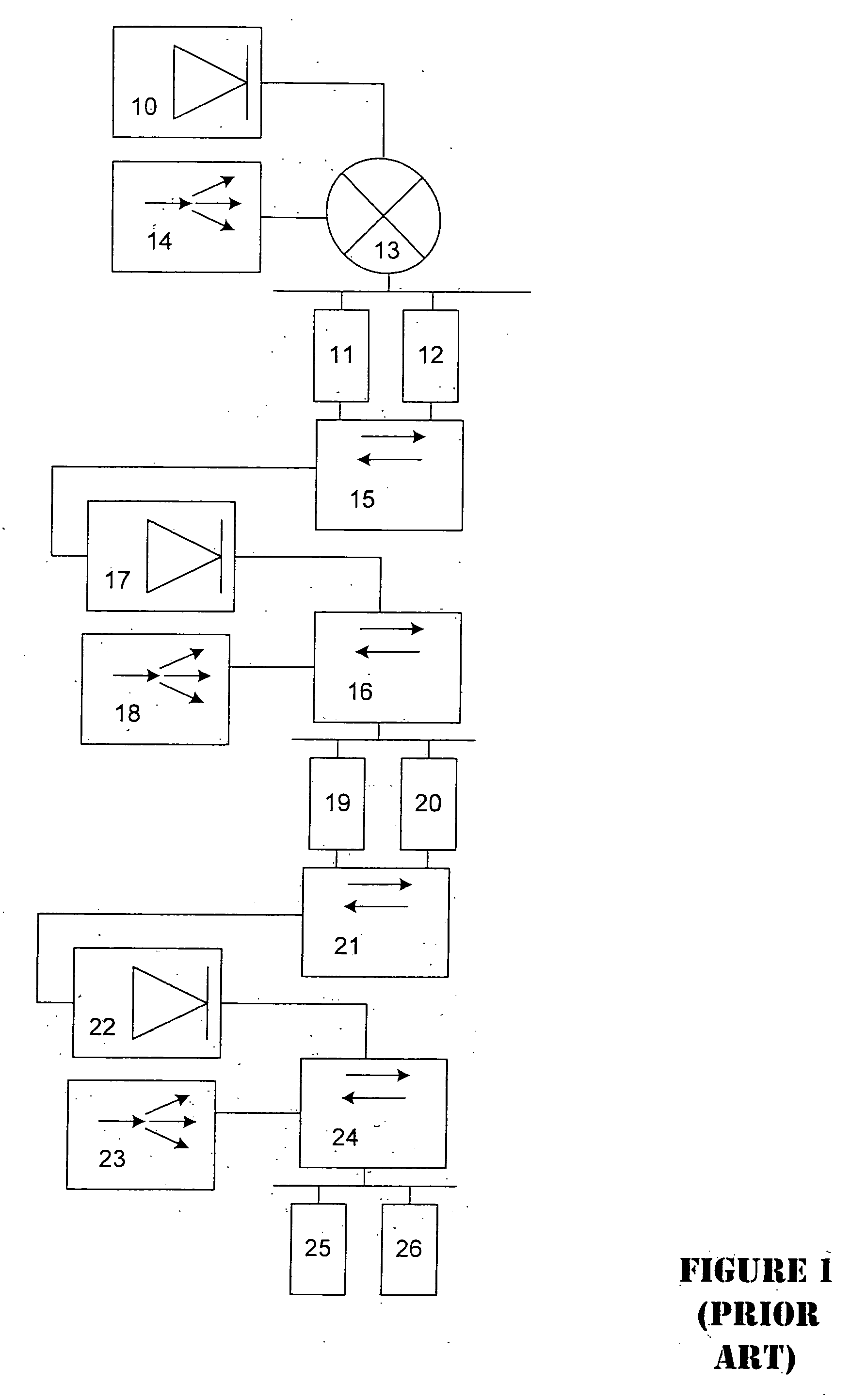 Data center topology with transparent layer 4 and layer 7 services