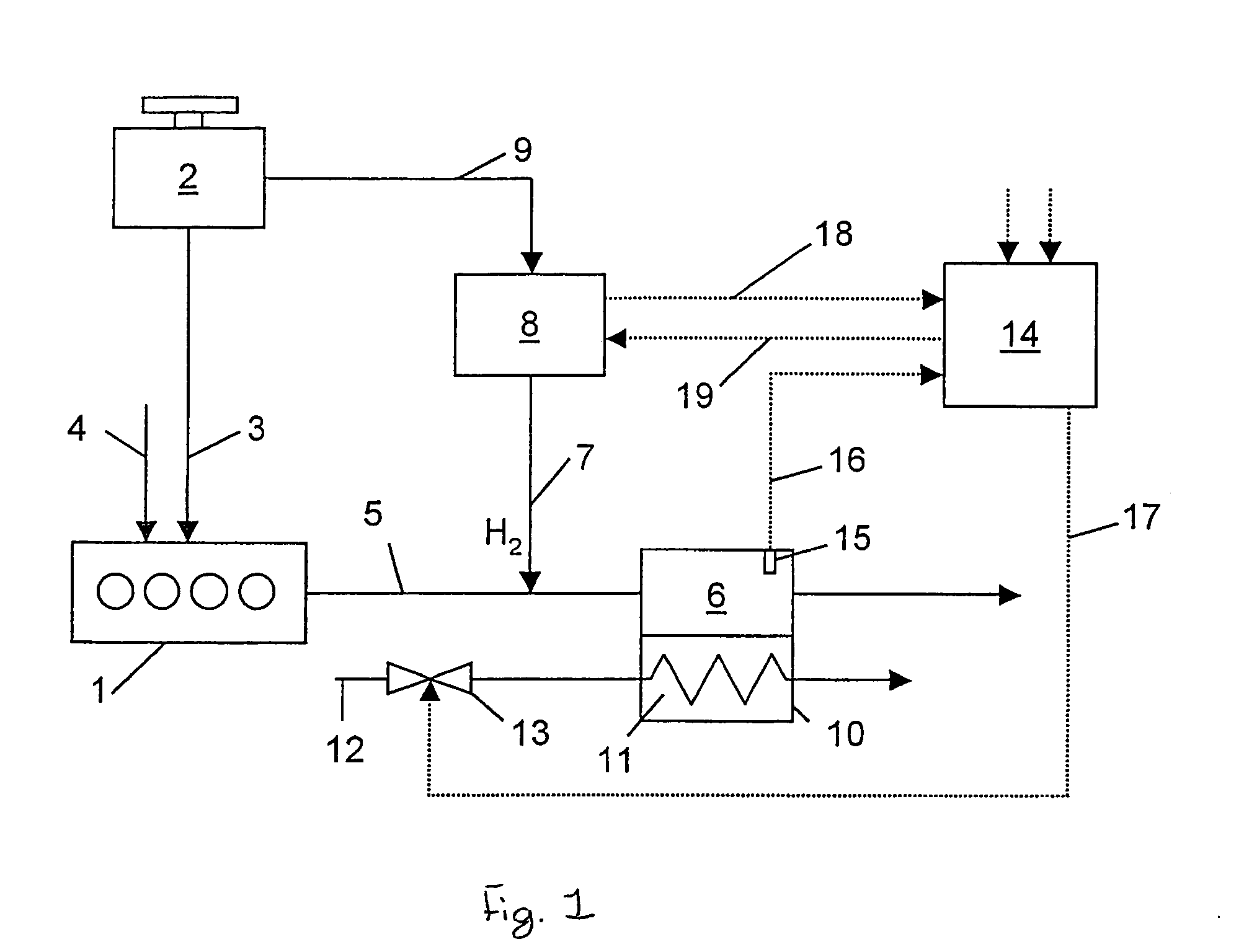 System and method for reducing nitrogen oxides in the exhaust of an internal combustion engine