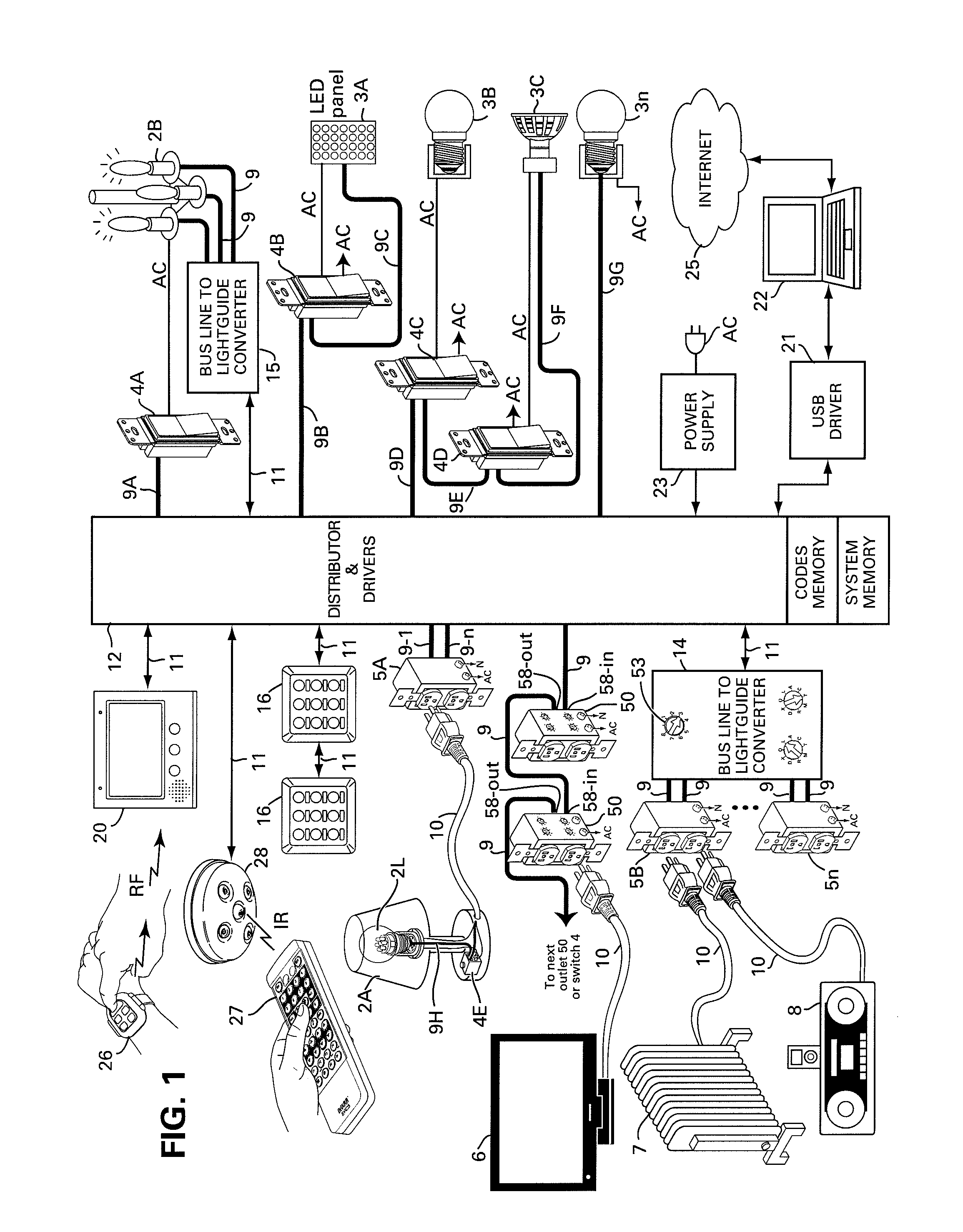 Method and apparatus for coding and linking electrical appliances for control and status report