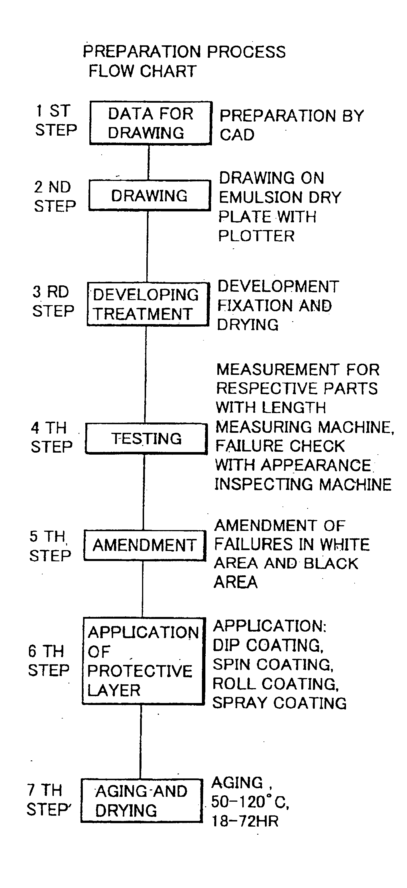 Photomask original form having layer for protecting film surface and method for preparing the same, and protective layer-forming liquid for photomask original form