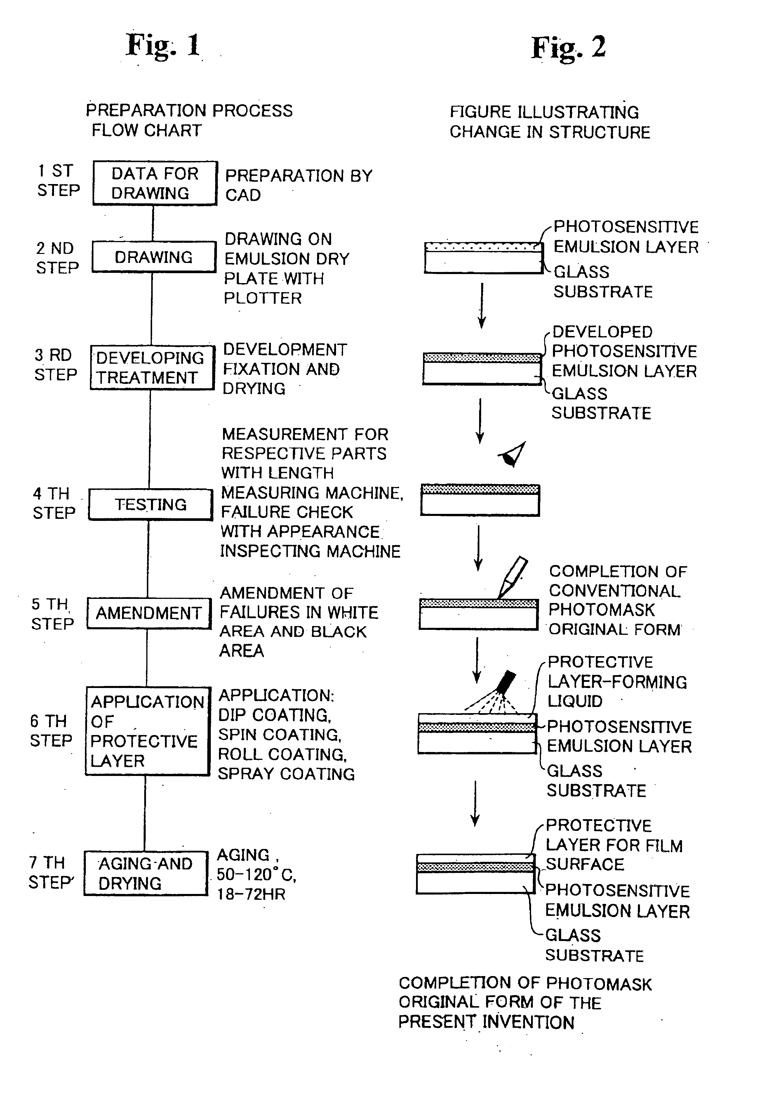 Photomask original form having layer for protecting film surface and method for preparing the same, and protective layer-forming liquid for photomask original form