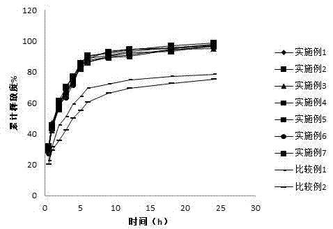 Skin external use preparation containing calcium receptor activity compound