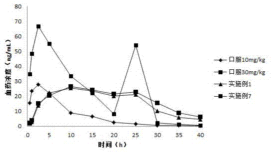 Skin external use preparation containing calcium receptor activity compound