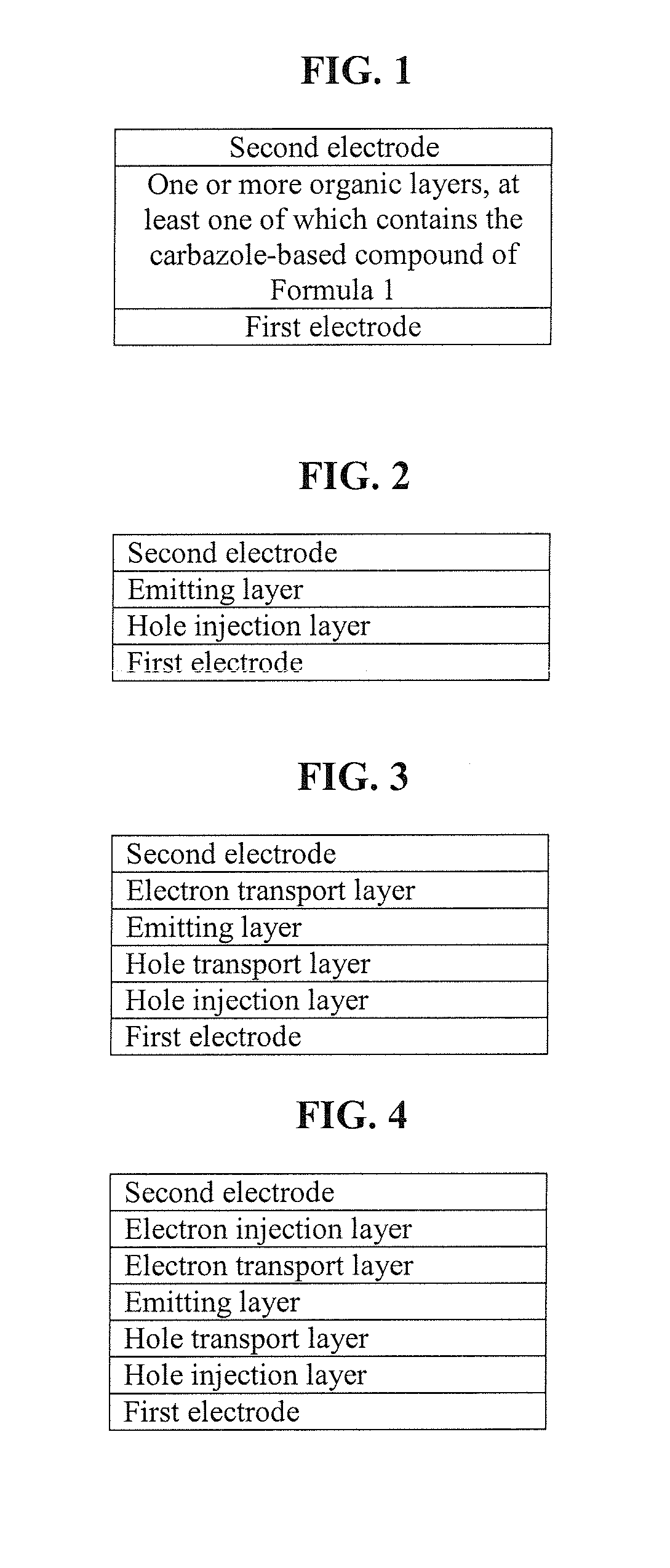 Carbazole-based compound and organic light-emitting device including organic layer including the carbazole-based compound