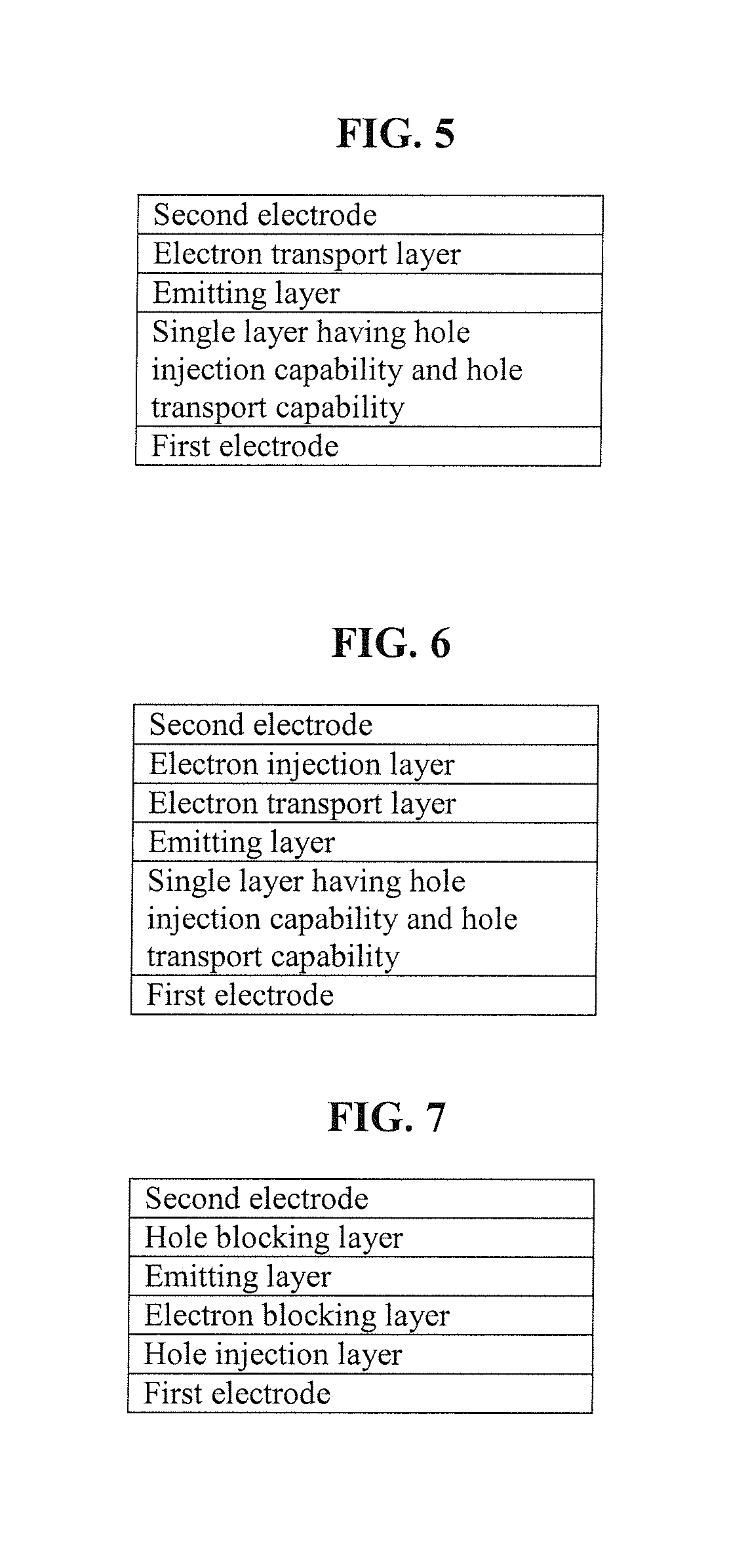 Carbazole-based compound and organic light-emitting device including organic layer including the carbazole-based compound