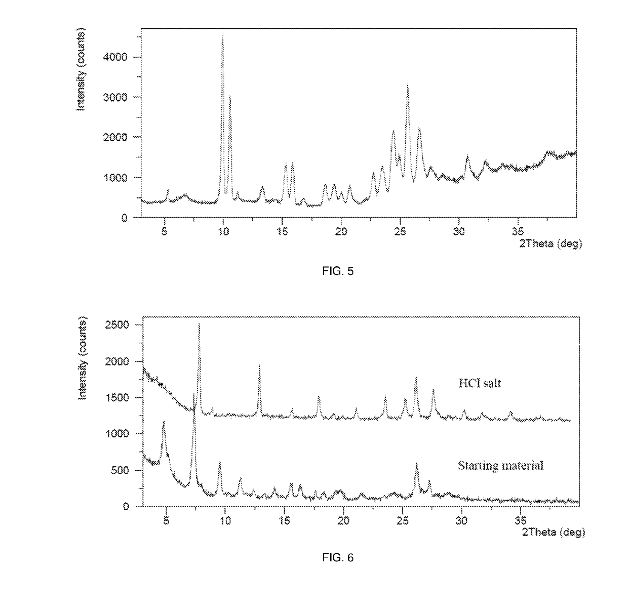 Polymorphs of sepiapterin and salts thereof