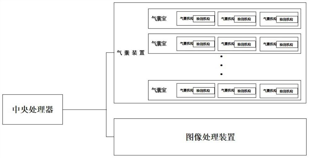 A wireless monitoring system for energy-saving caisson air bag air pressure