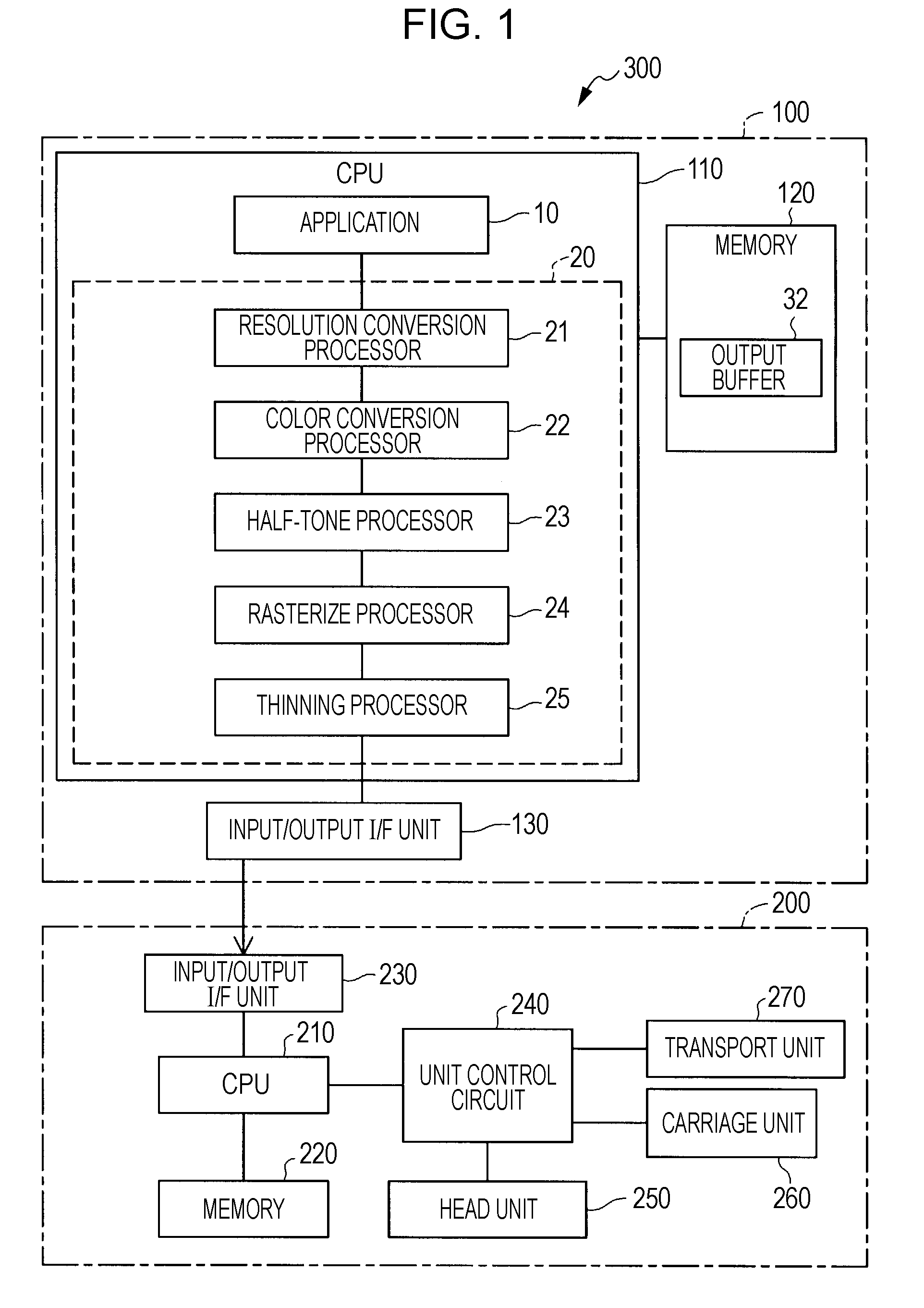 Dot printing system, dot printing method and computer program