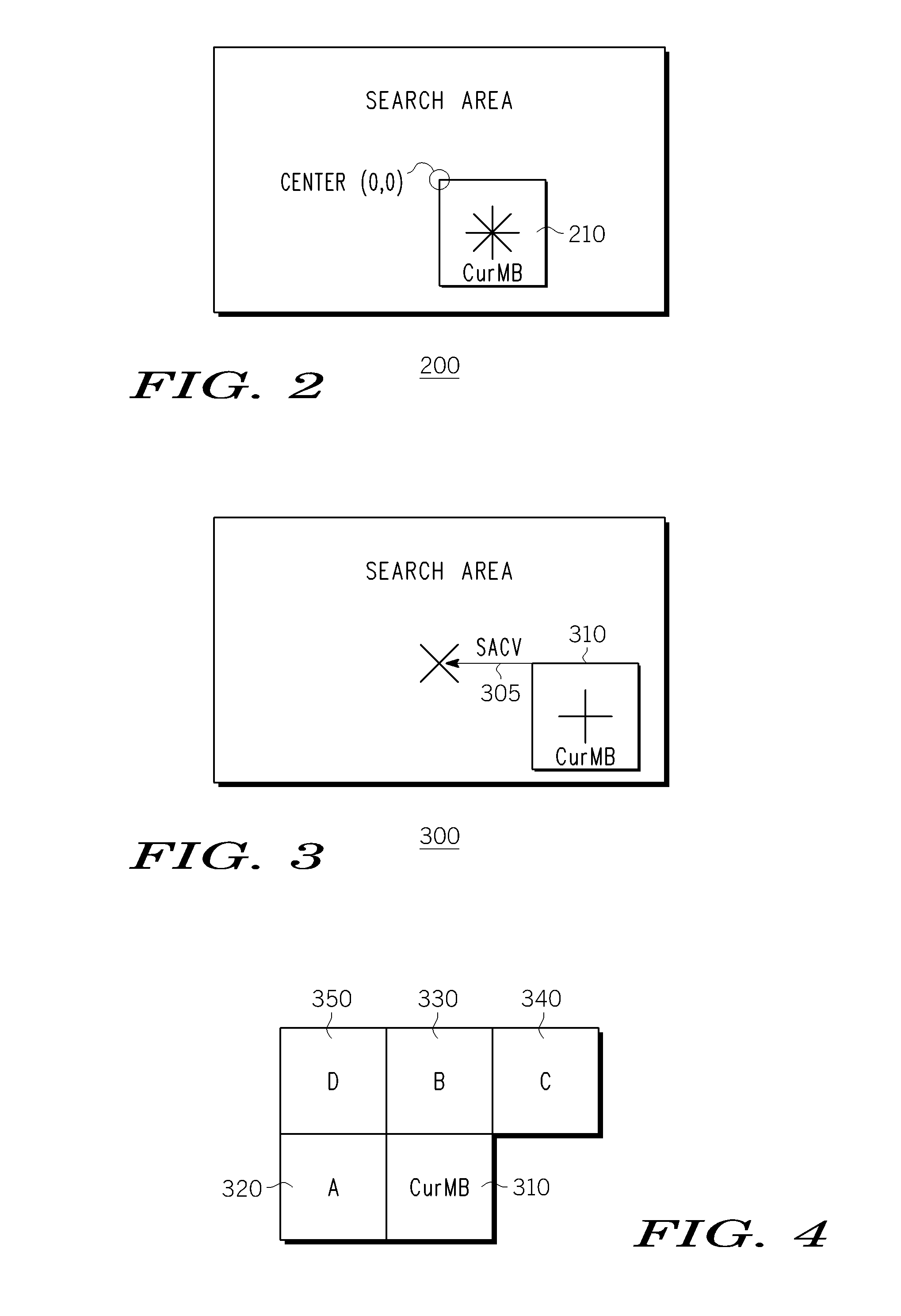 Method and Apparatus for Performing Motion Estimation