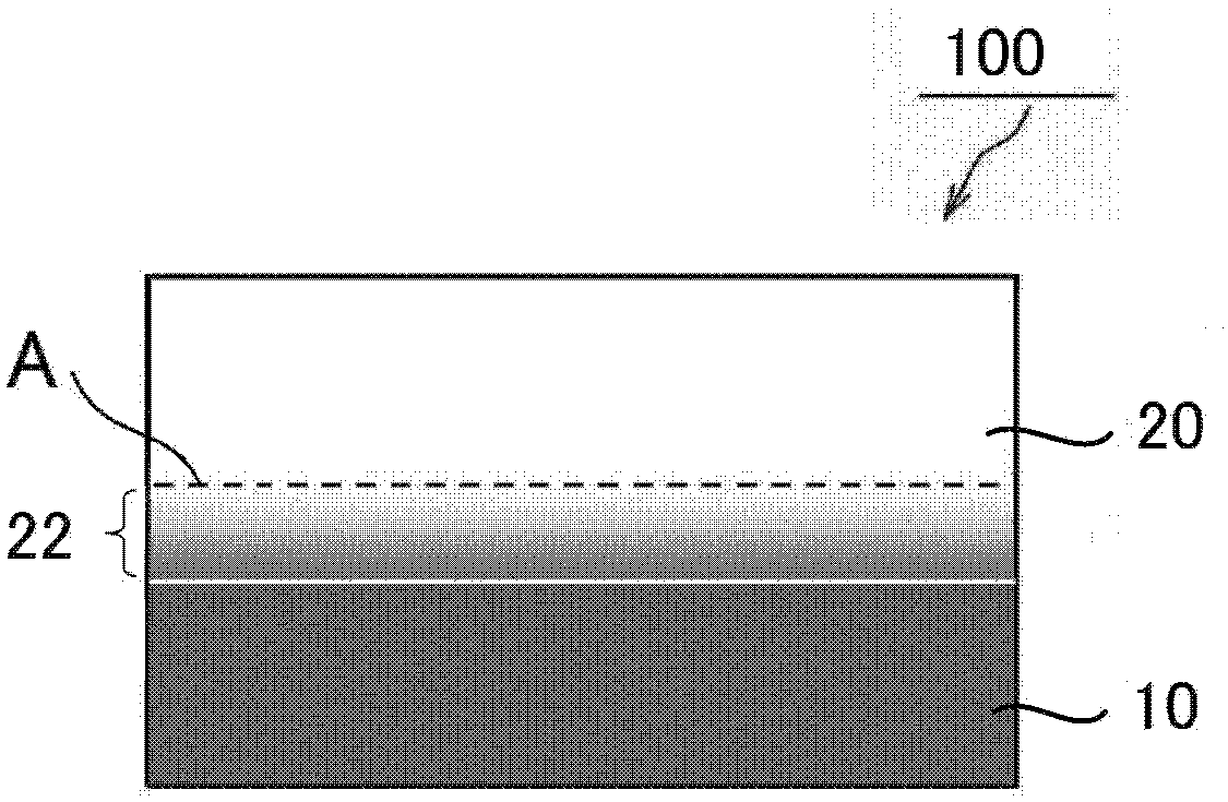 optical stack