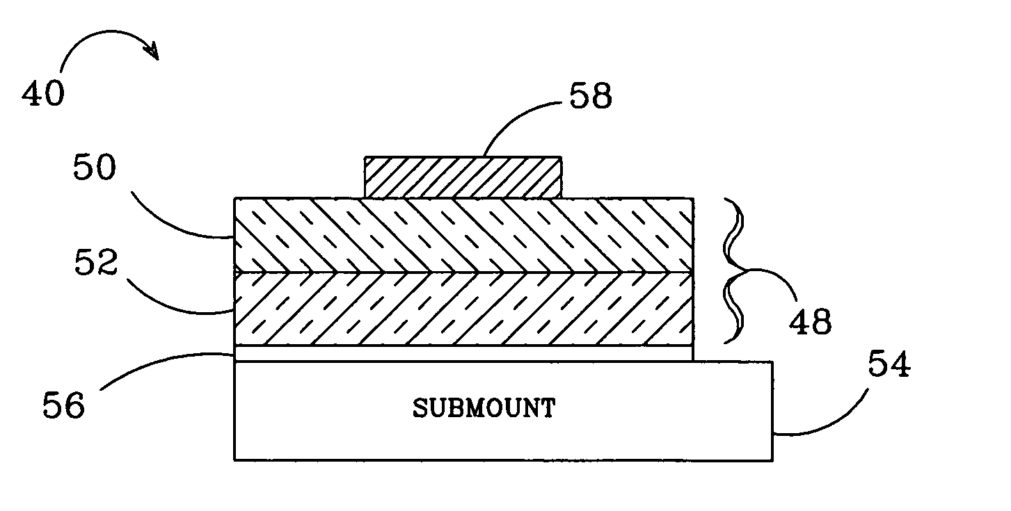 Lift-off process for GaN films formed on SiC substrates and devices fabricated using the method