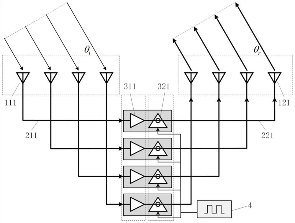 A retroreflector with echo enhancement and phase shift modulation