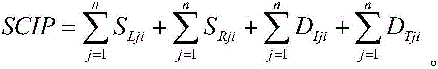 Method for analyzing bird ingestion airworthiness compliance of aero-engine fan